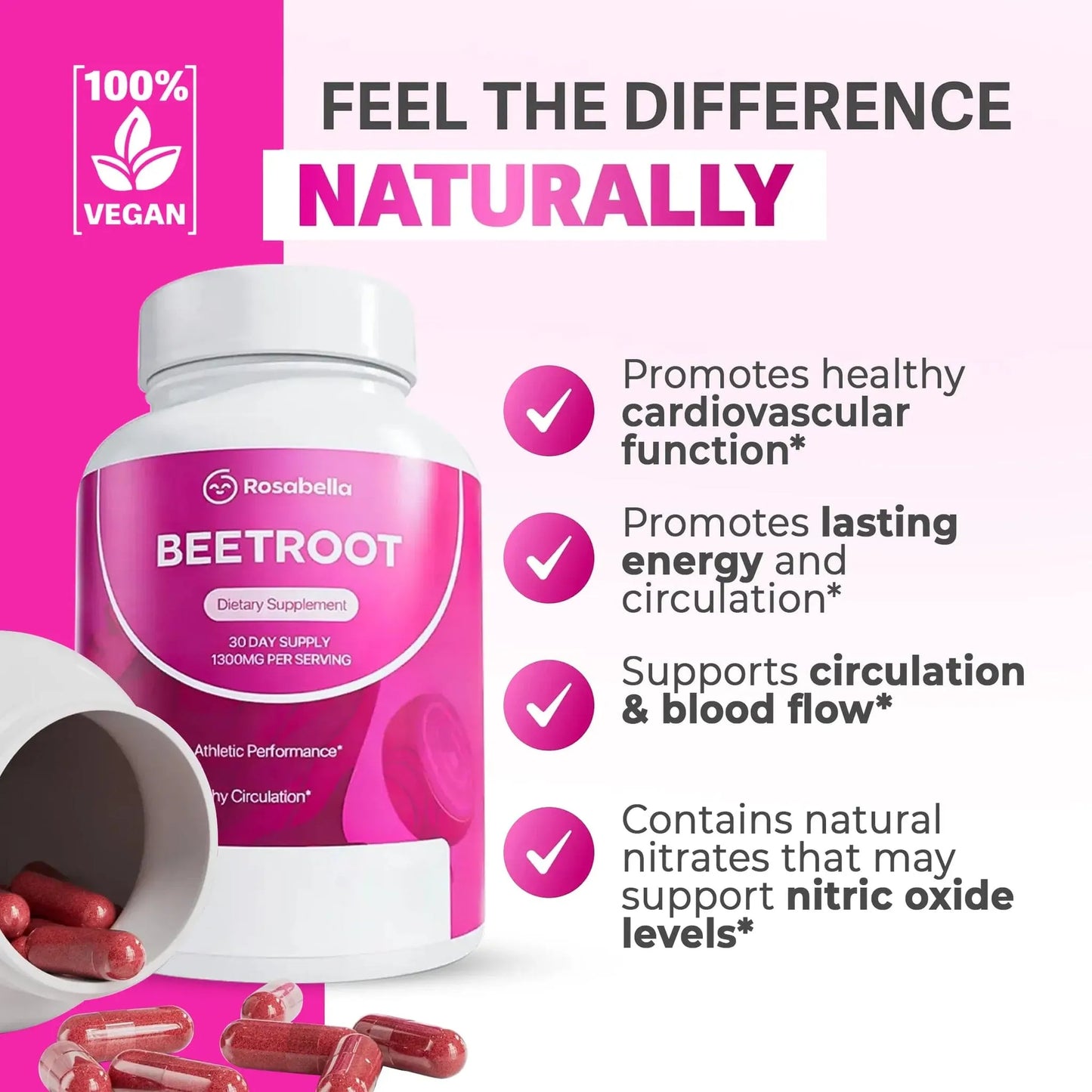 Beetroot Capsules To Support Circulation And Vitality*